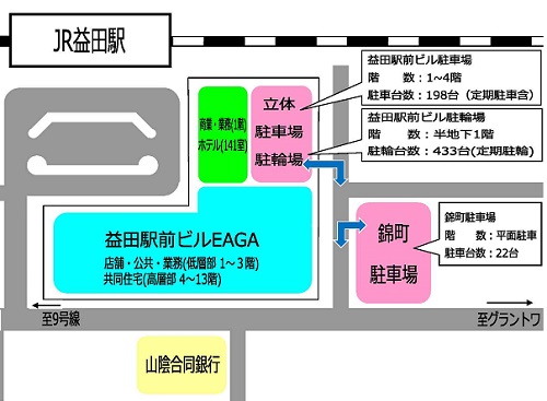 益田駅前ビルEAGAの駐車場情報